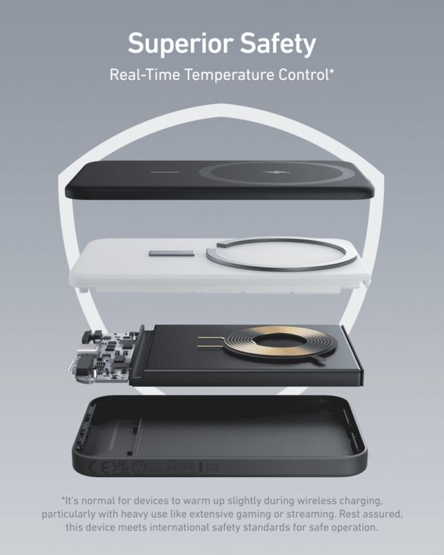 ایمنی بالای پاوربانک انکر 621 با کنترل دمای لحظهای و طراحی لایهای مدار داخلی- رنگ خاکستری