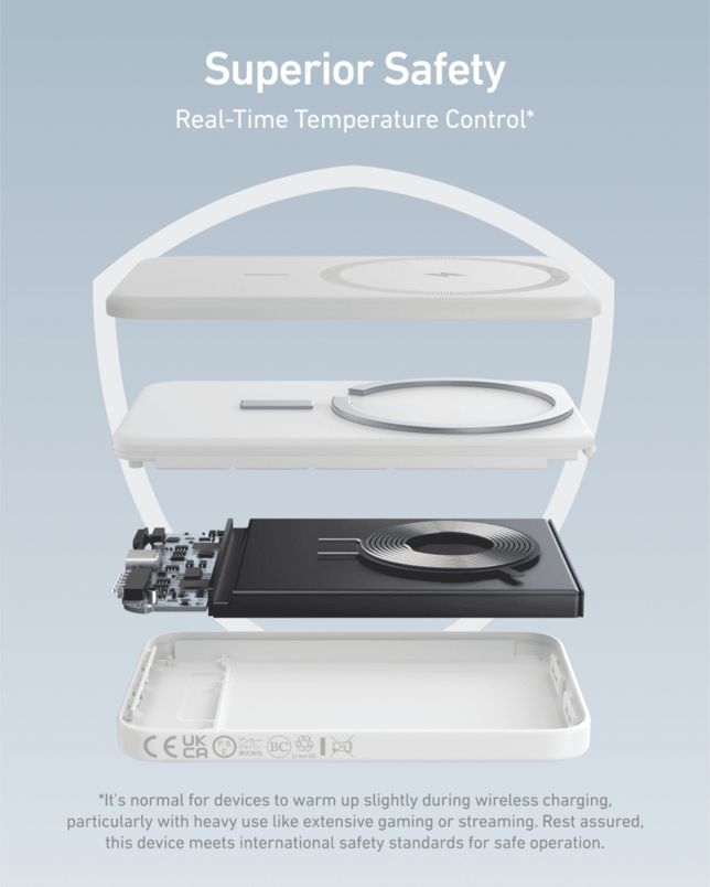 ایمنی بالای پاوربانک انکر 621 با کنترل دمای لحظهای و طراحی لایهای مدار داخلی- رنگ سفید