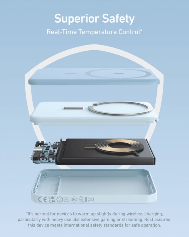 طراحی باریک و سبک پاوربانک مغناطیسی انکر مدل 621 با ضخامت 0.45 اینچ-رنگ آبی