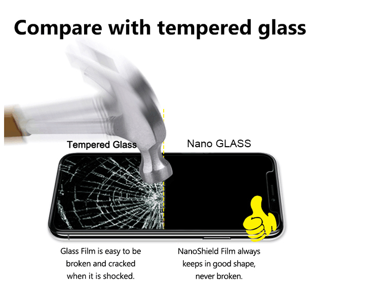  نانو گلس 9H مناسب برای گوشی موبایل آیفون iPhone 7 Plus/8 Plus به راحتی نمیشکنه 