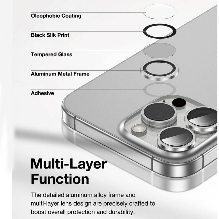  محافظ لنز HD Plus گرین لاین برای گوشی‌های iPhone 15 Pro / 15 Pro Max / 16 Pro / 16 Pro Max با پوشش اولئوفوبیک، چاپ مشکی ابریشمی، شیشه نشکن، قاب فلزی آلومینیومی و چسب مخصوص 
